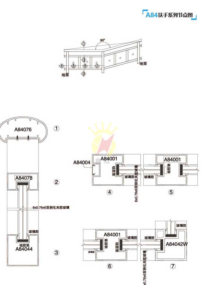 A84����ϵ�й�(ji��)�c(di��n)�D