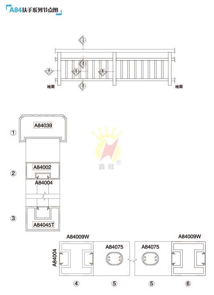 A84����ϵ�й�(ji��)�c(di��n)�D