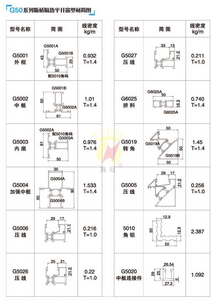 G50�������ƽ�_��