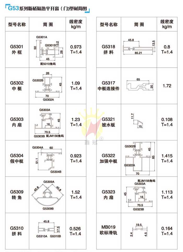 G53�������ƽ�_��