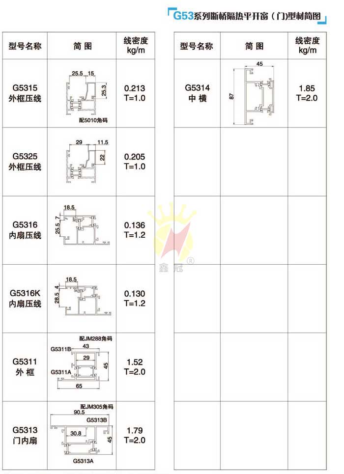 G53�������ƽ�_(k��i)��