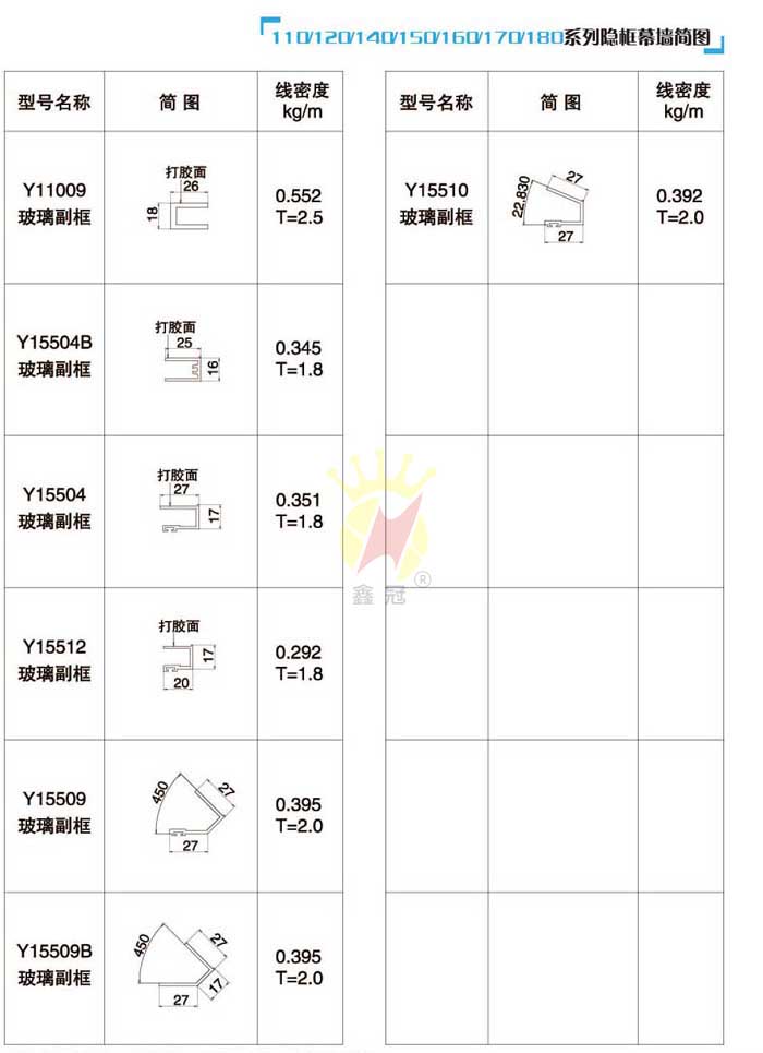 110/120/140/150/160/170/180ϵ���[��Ļ�����D6