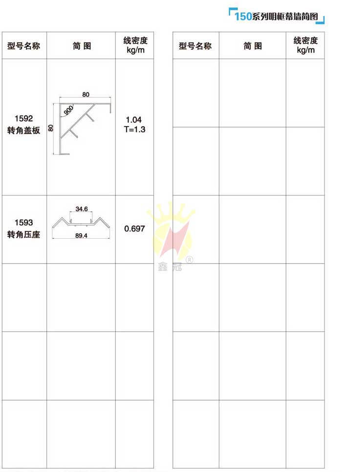 150ϵ������Ļ�����D