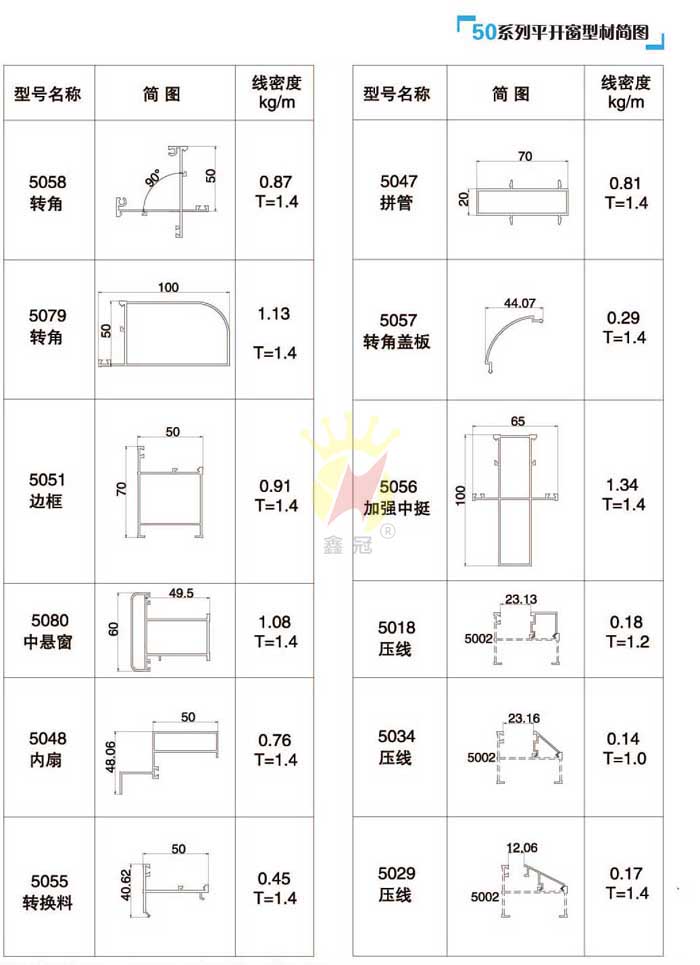 50ϵ��ƽ�_��