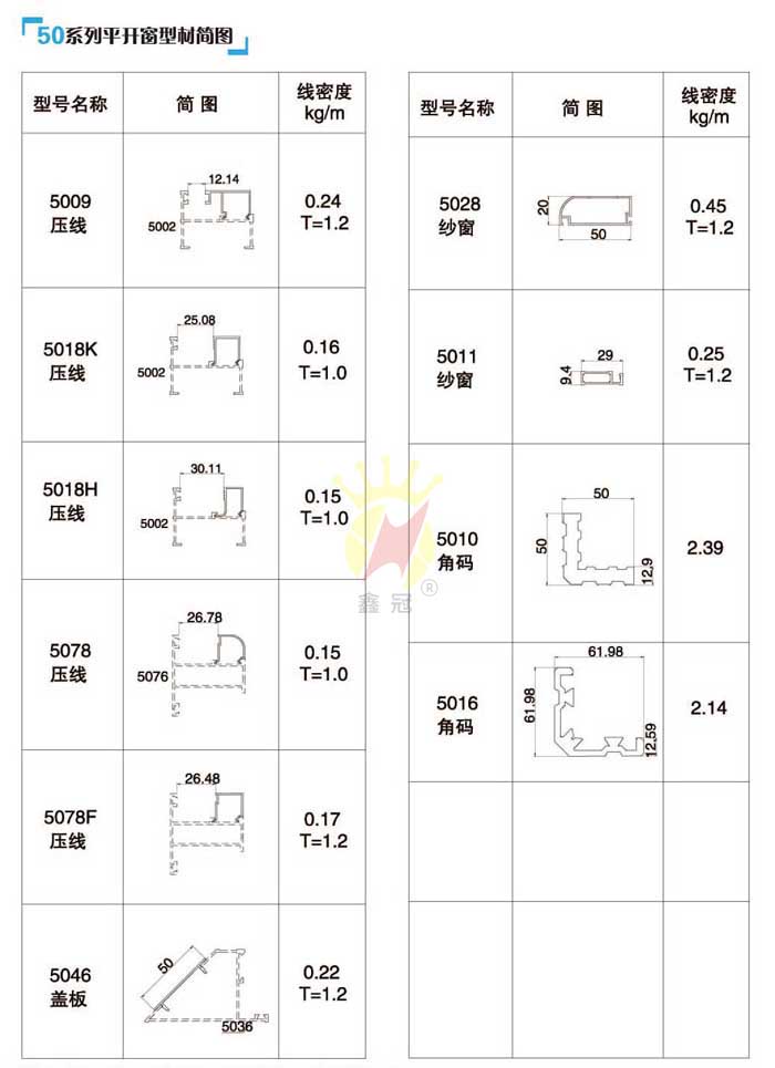 50ϵ��ƽ�_��