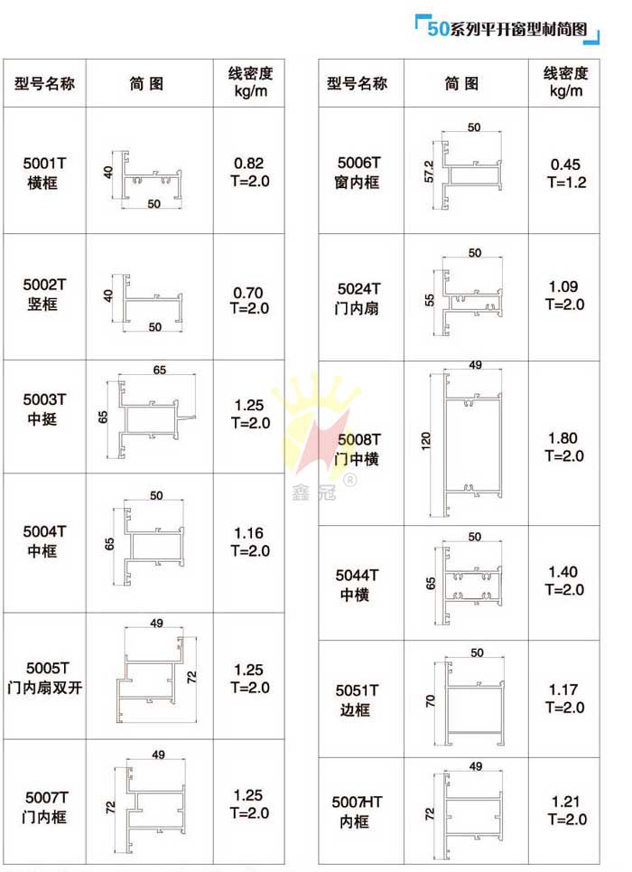 50ϵ��ƽ�_��