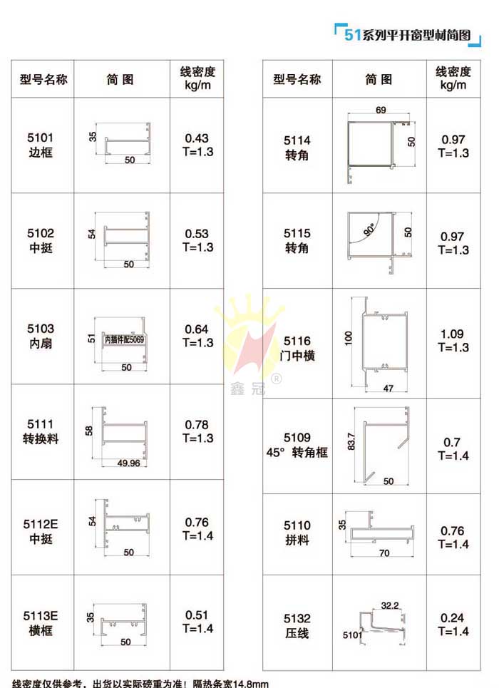 51ϵ��ƽ�_��