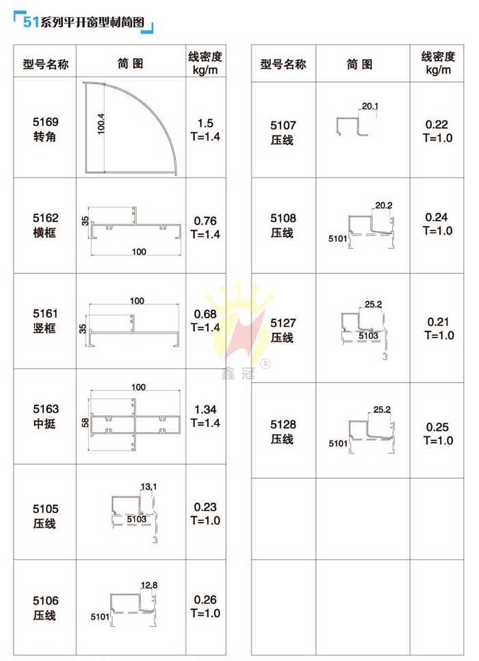 51ϵ��ƽ�_��