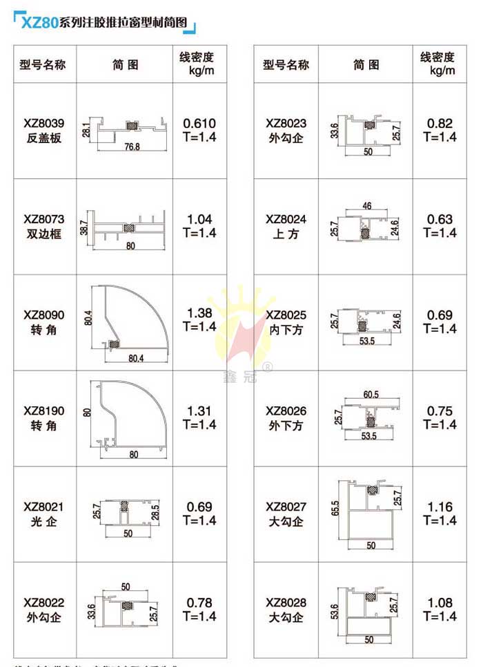 XZ80ע�z�������Ͳĺ��D2