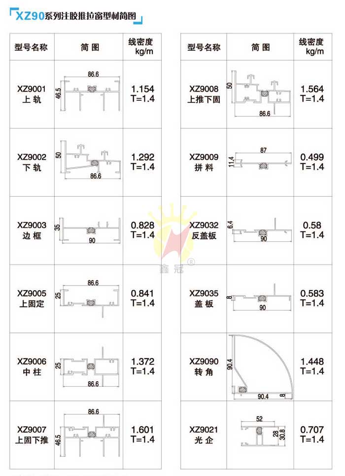 XZ90ע�z�������Ͳĺ��D1