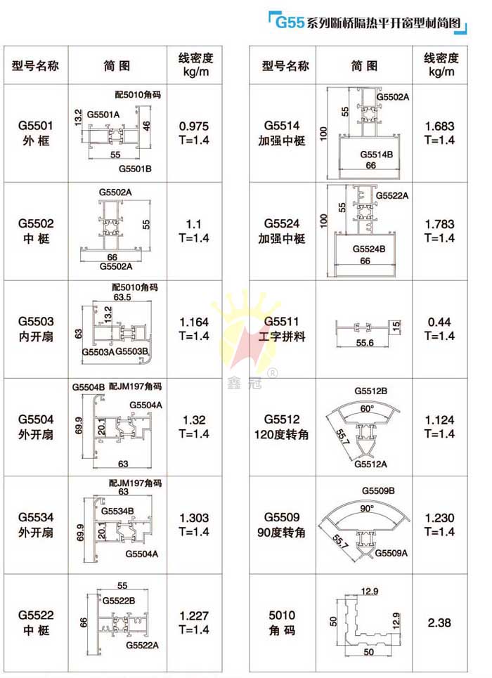 G55�������ƽ�_��