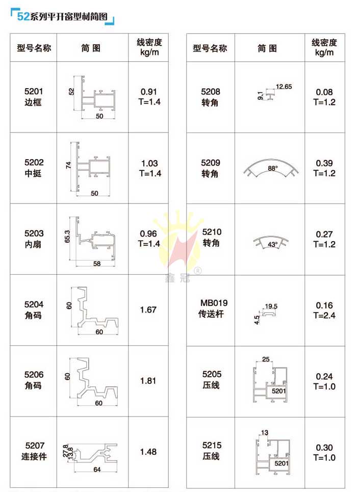 52ϵ��ƽ�_��