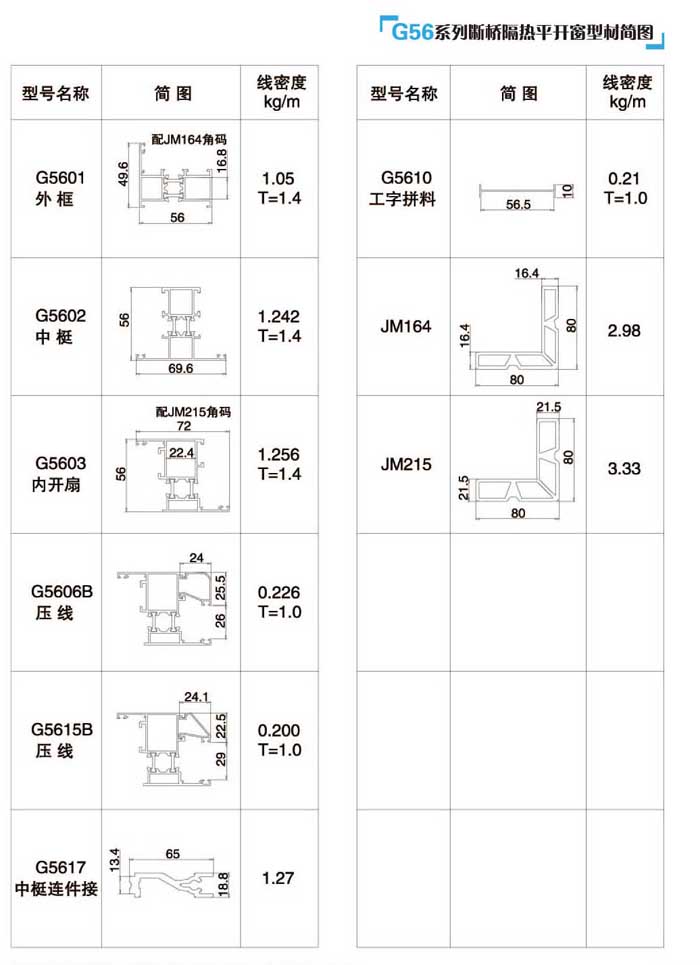 G56�������ƽ�_���Ͳĺ��D