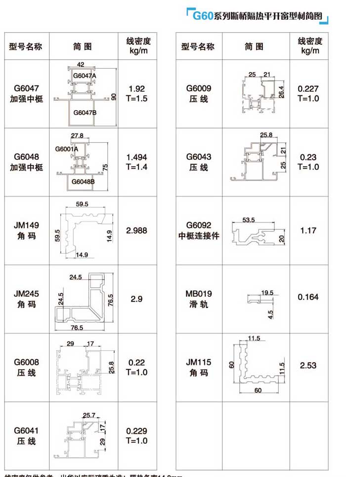G60�������ƽ�_���Ͳĺ��D2
