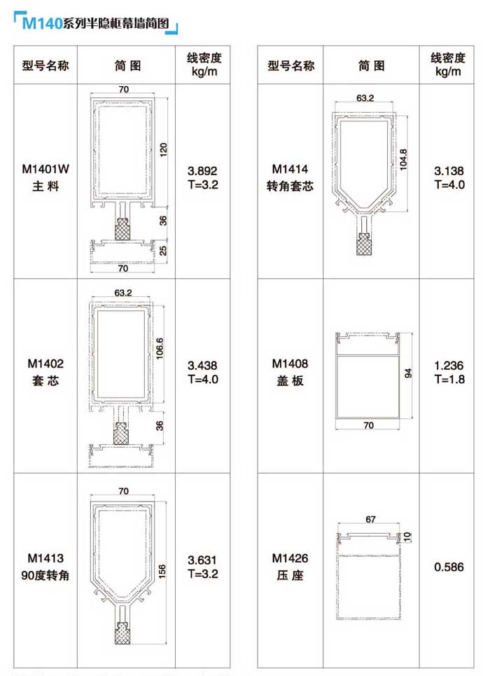 M140ϵ�а��[��Ļ�����D