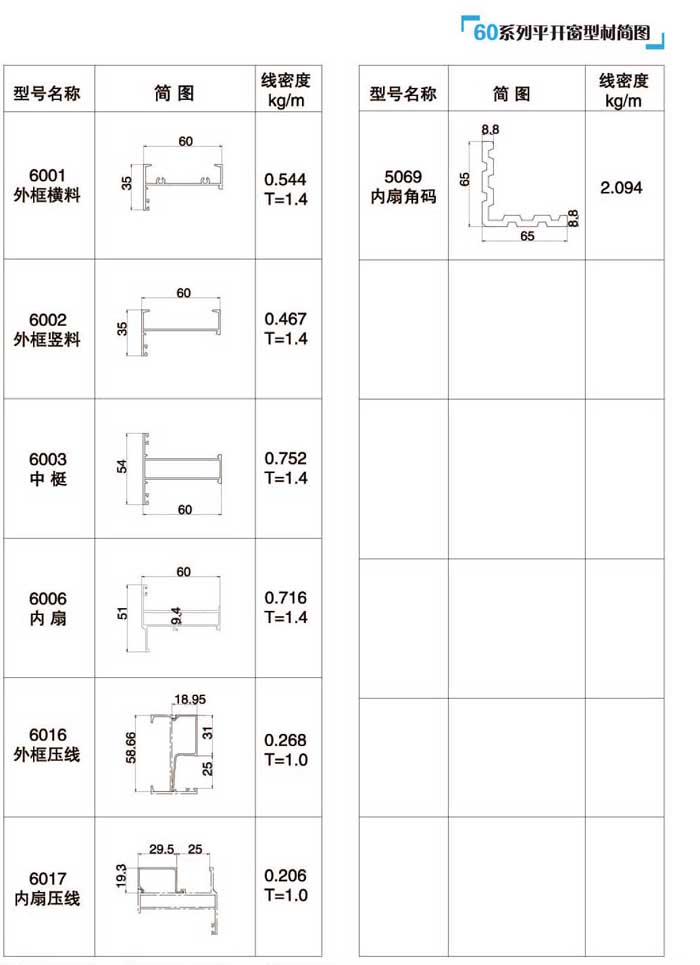 60ϵ��ƽ�_��