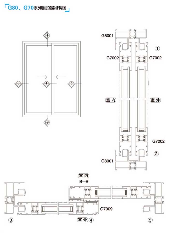 G80��G70������������T