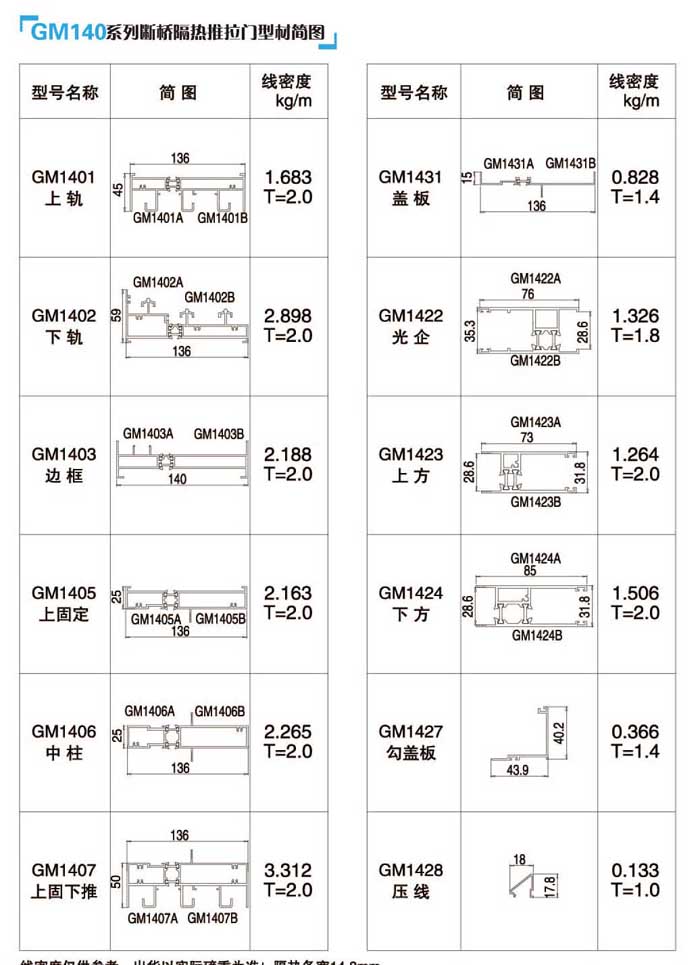 GM140������������T�Ͳĺ��D
