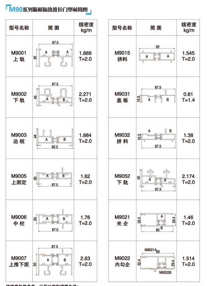 M90������������T�Ͳĺ��D