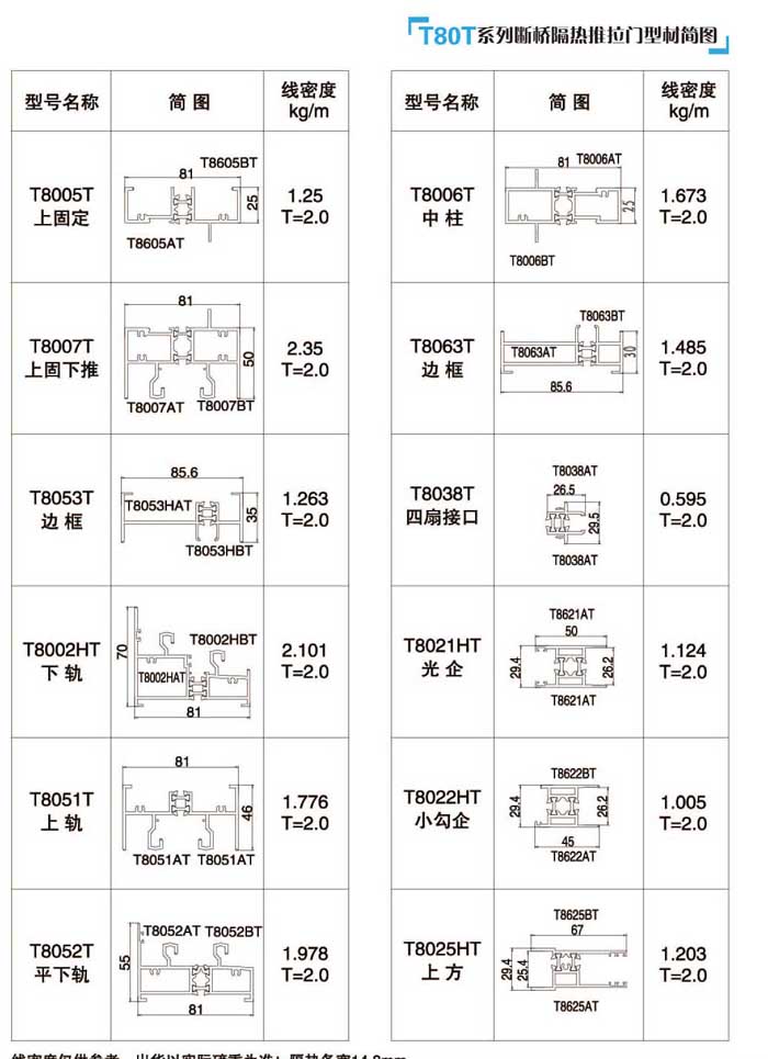 T80T������������T�Ͳĺ��D1