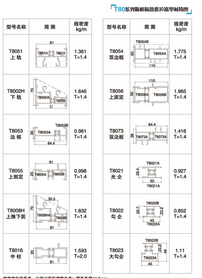 T80�������ƽ�_���Ͳĺ��D2