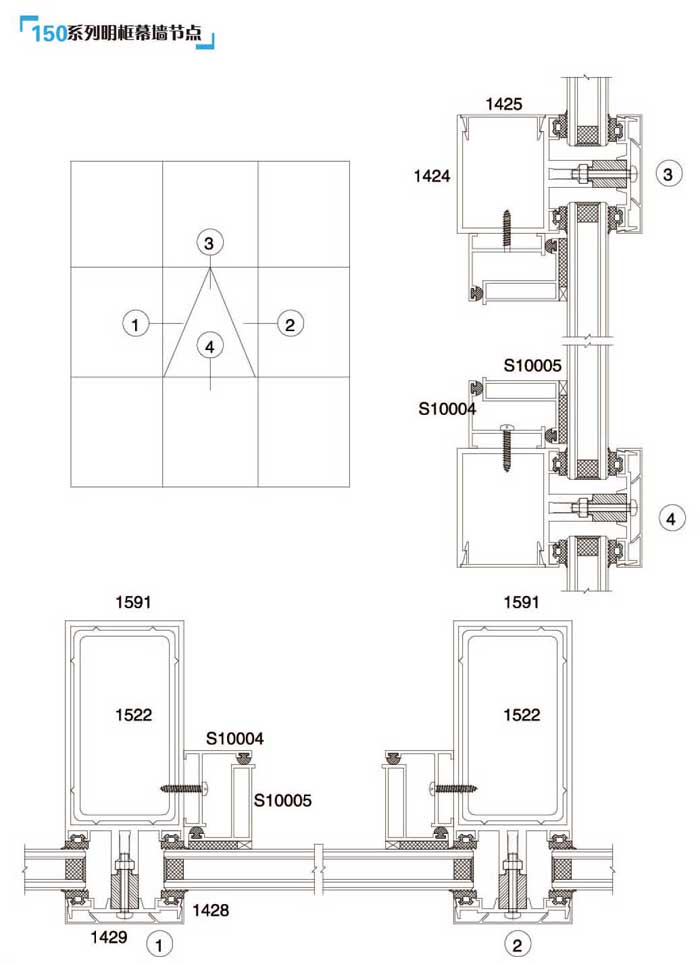 150ϵ������Ļ�����c