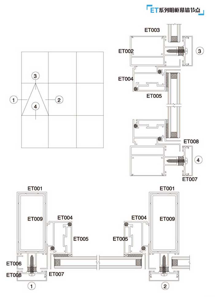 ETϵ������Ļ�����c