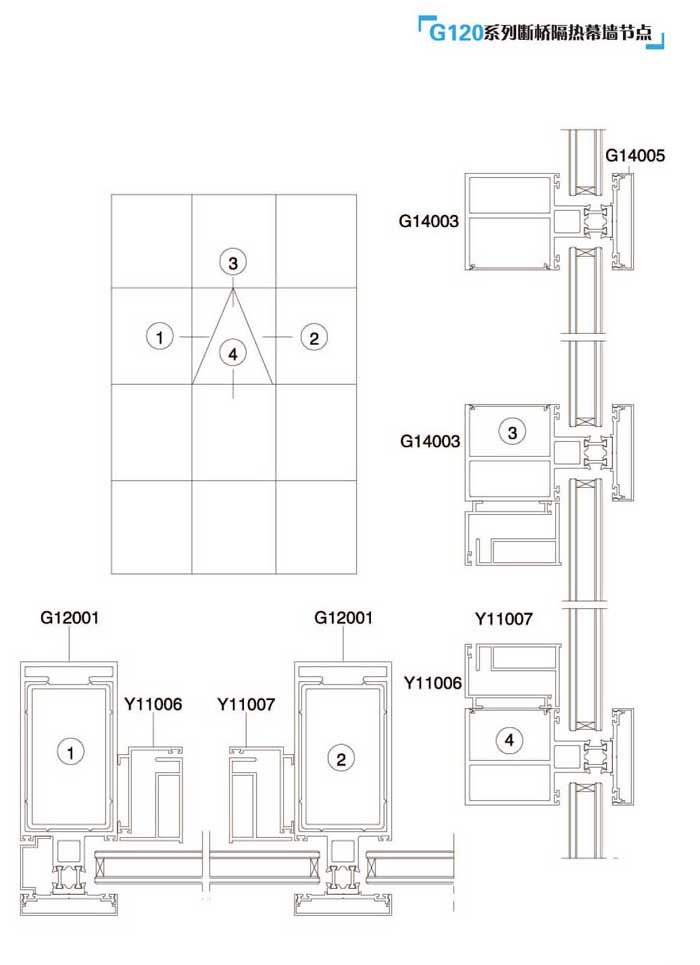 G120ϵ�Д������Ļ�����c