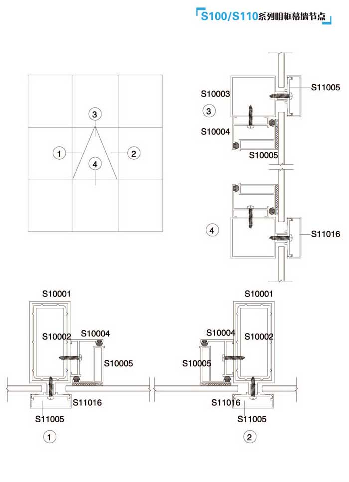 S100��S110ϵ������Ļ�����c