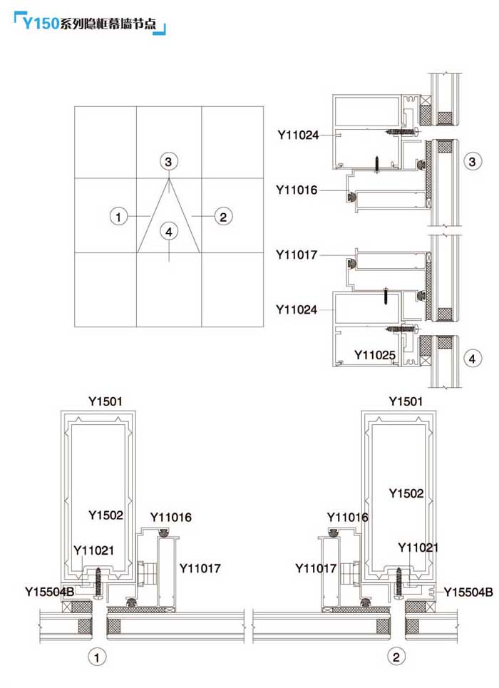 Y150ϵ���[��Ļ�����c