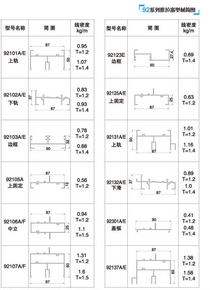 92��90�����T��