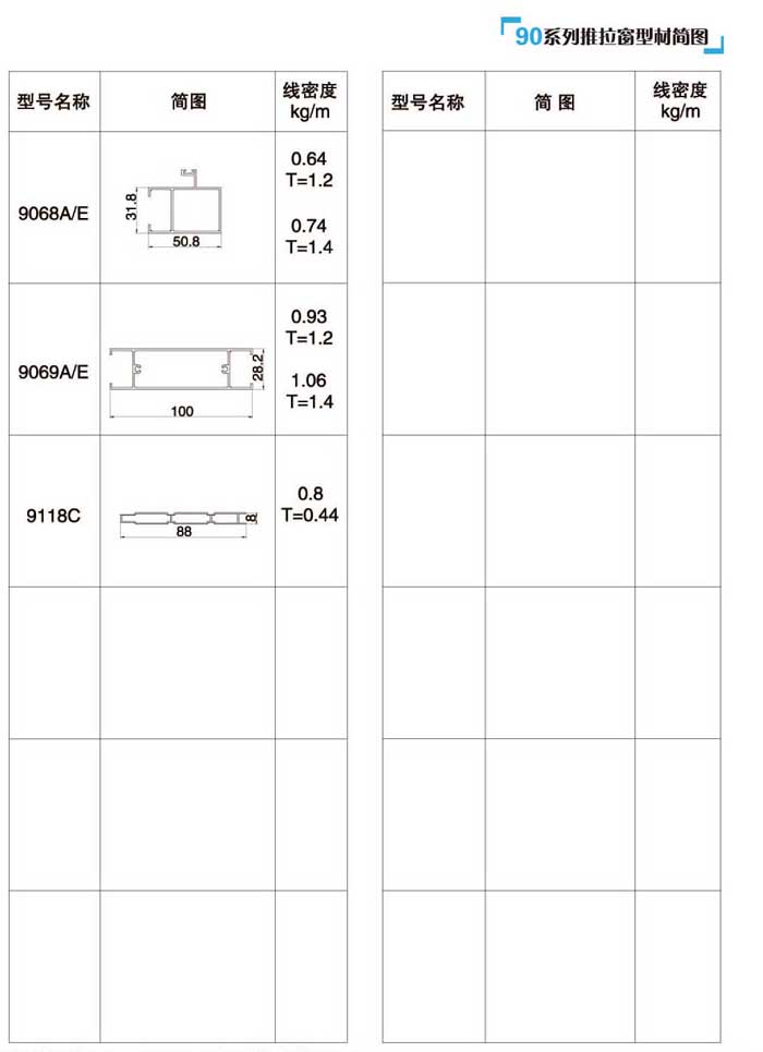 90�������Ͳĺ��D4
