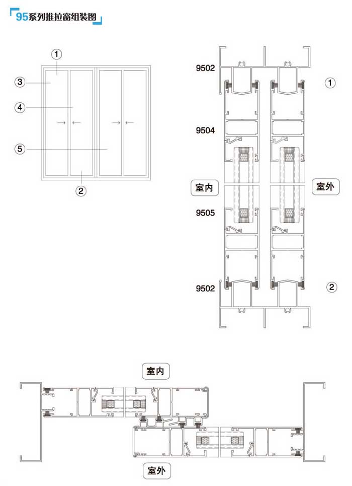 95ϵ���������M�b�D1