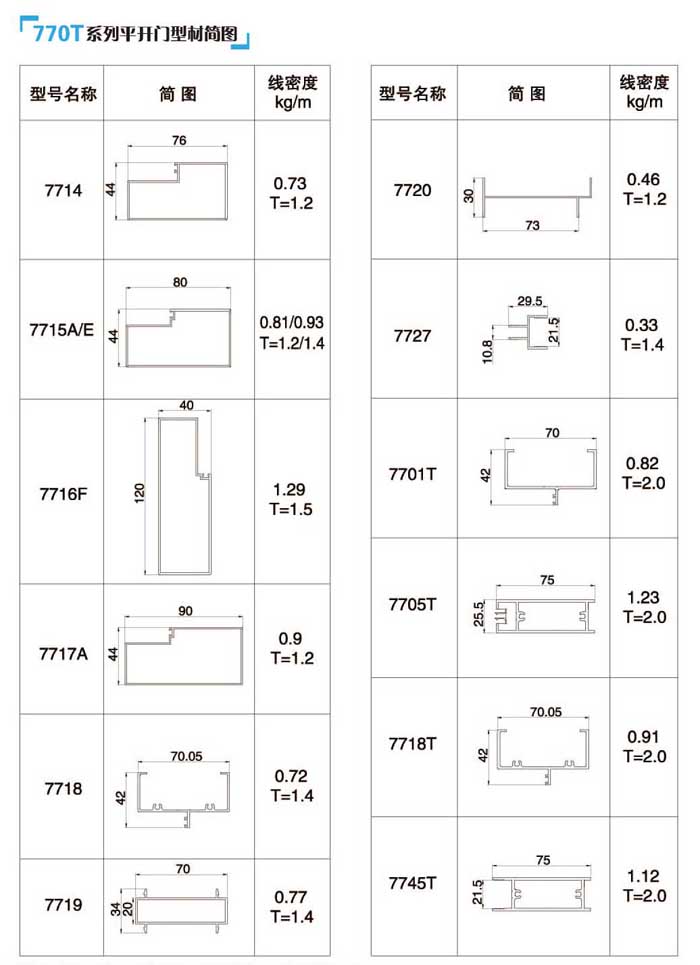 770Tƽ�_�T�Ͳĺ��D2