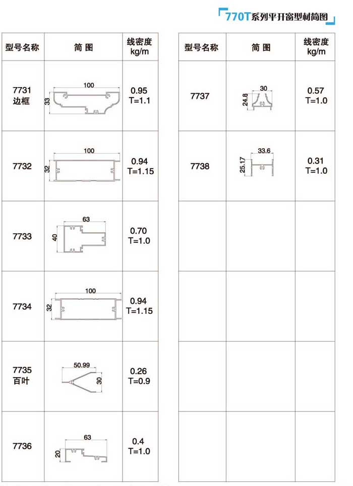 770Tƽ�_���Ͳĺ��D1
