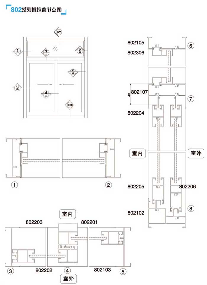 802ϵ����������(ji��)�c�D