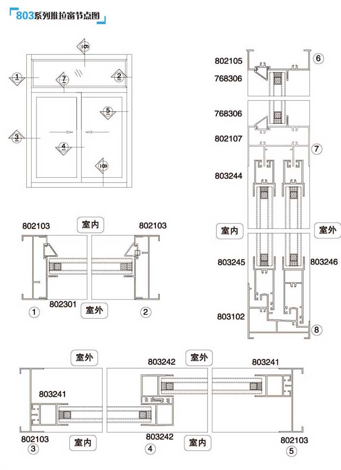803ϵ����������(ji��)�c�D