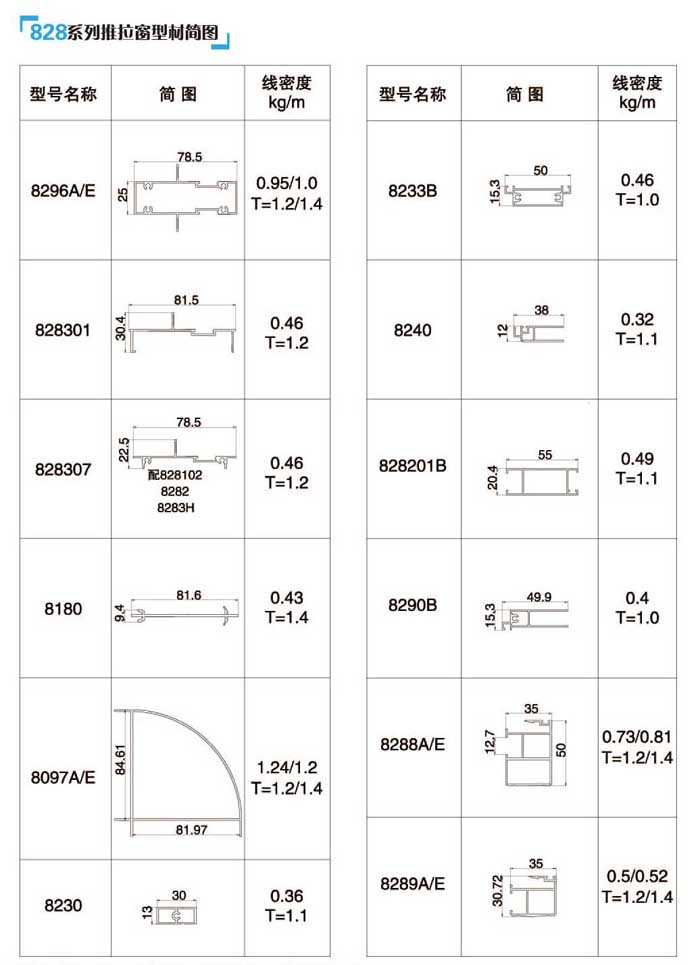 828ϵ���������Ͳĺ��D2