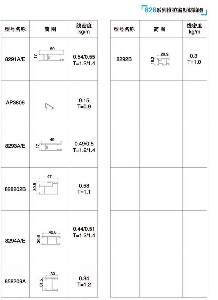 828ϵ���������Ͳĺ��D3