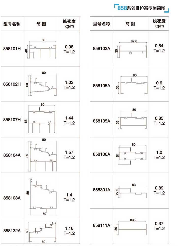 858ϵ��������
