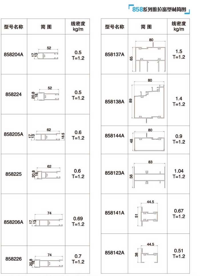 858ϵ���������Ͳĺ��D3