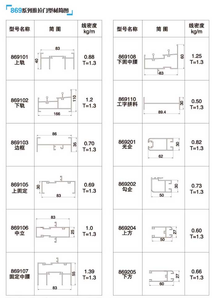 869ϵ��������