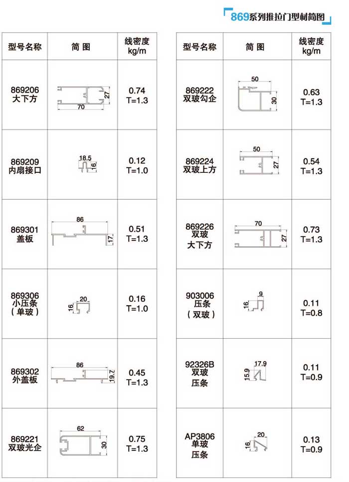 869ϵ���������Ͳĺ��D2