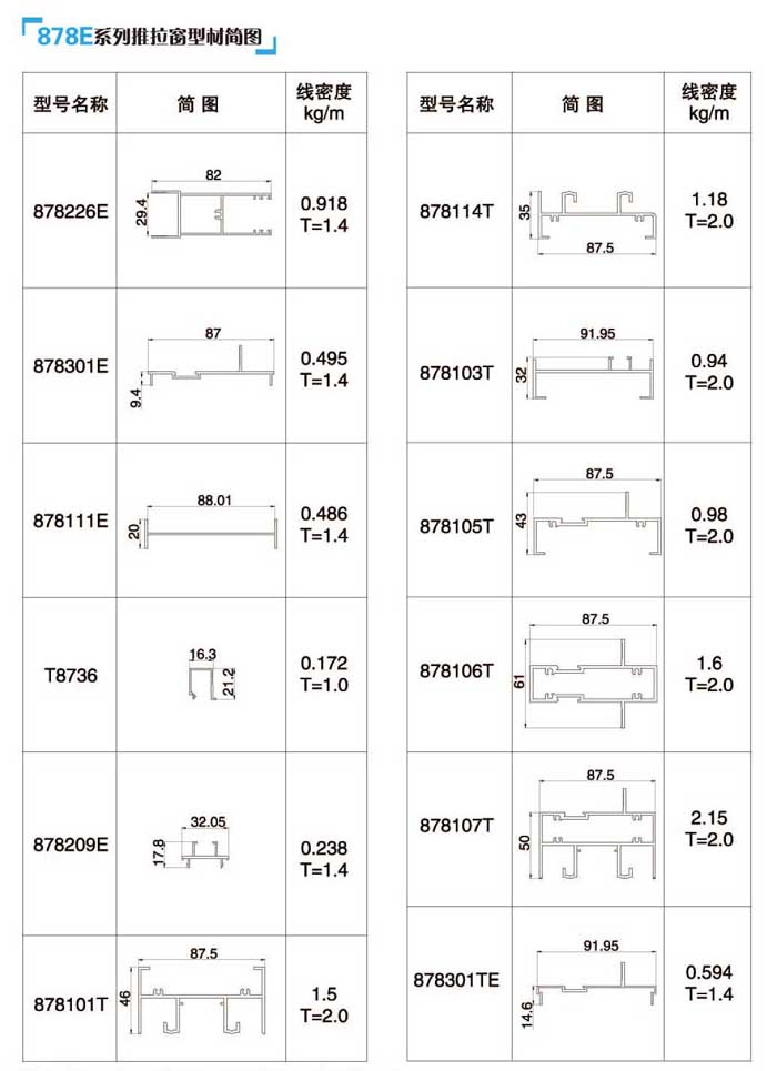 878Eϵ���������Ͳĺ��D2