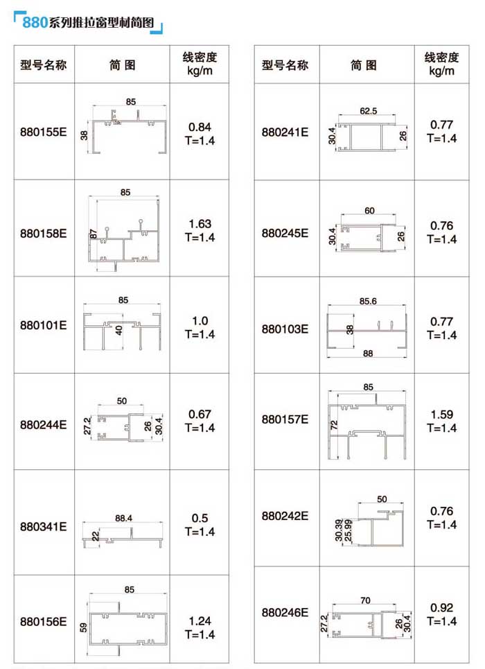 880ϵ��������