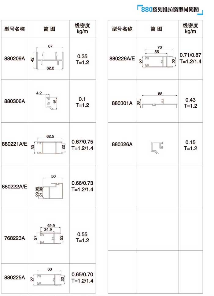 880ϵ���������Ͳĺ��D4