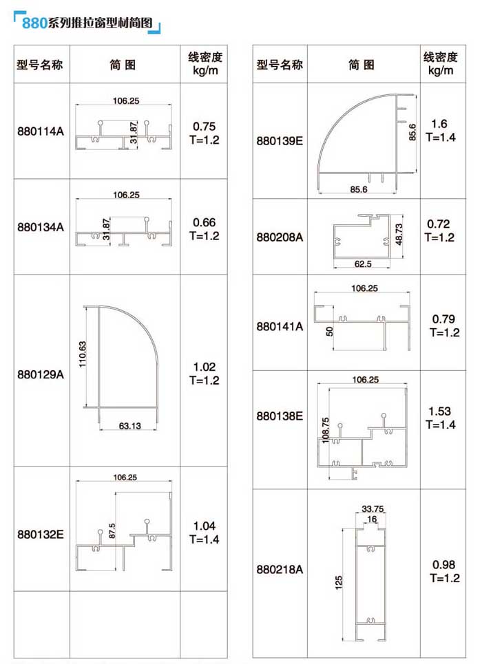 880ϵ���������Ͳĺ��D5