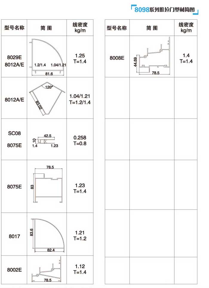 8098ϵ�������T�Ͳĺ��D6