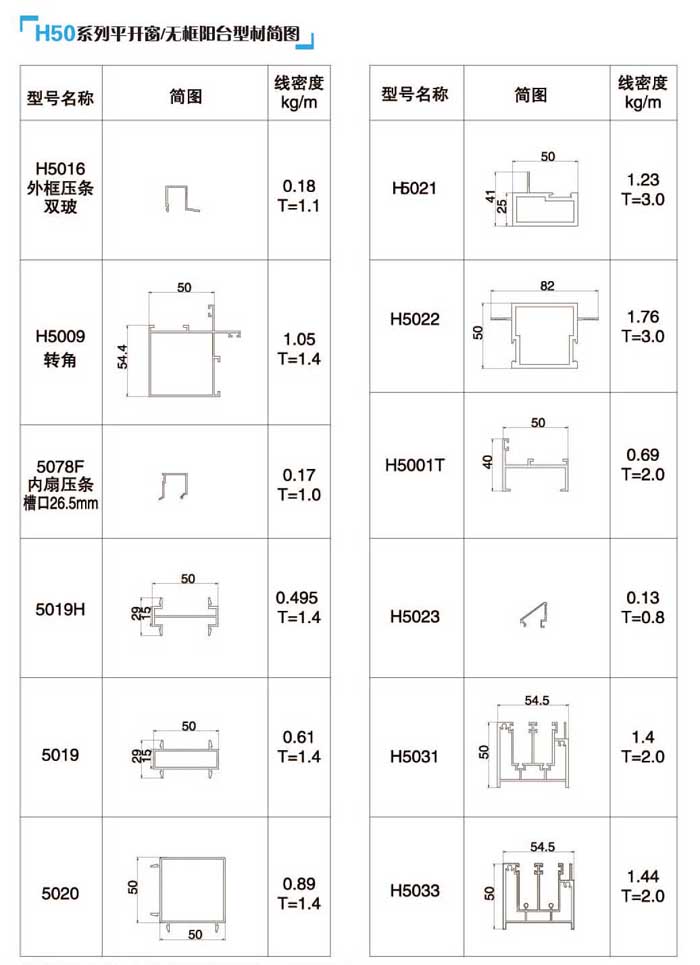 H50ϵ��ƽ�_��/�o����_�Ͳĺ��D